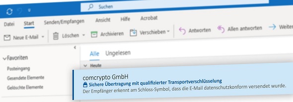 Qualifizierte Transportverschlüsselung mit Comcrypto MXG